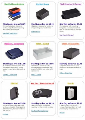 Find an Electronics Enclosure
