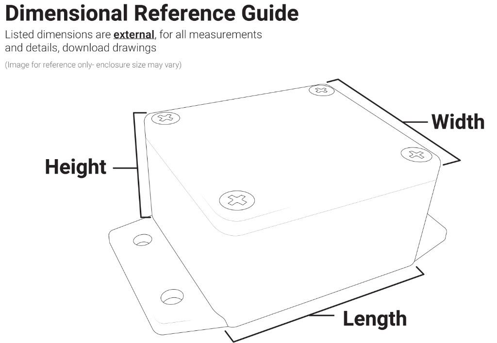 AN-23F IP Rated Aluminum Enclosures | Waterproof Boxes