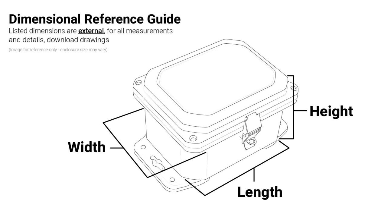 ZH-101006 | Hinged Junction Box | NEMA Rated