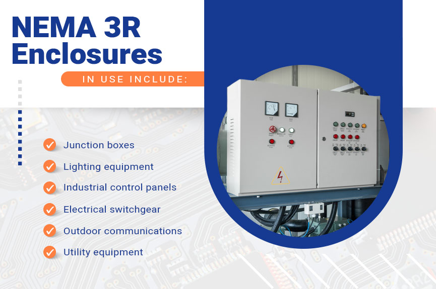 NEMA 3R enclosures in use