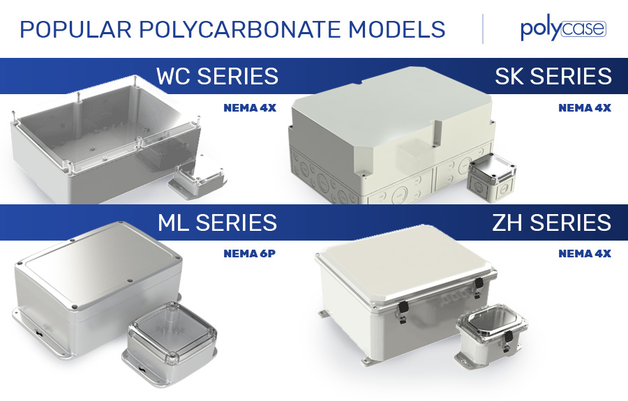 POPULAR Polycarbonate models