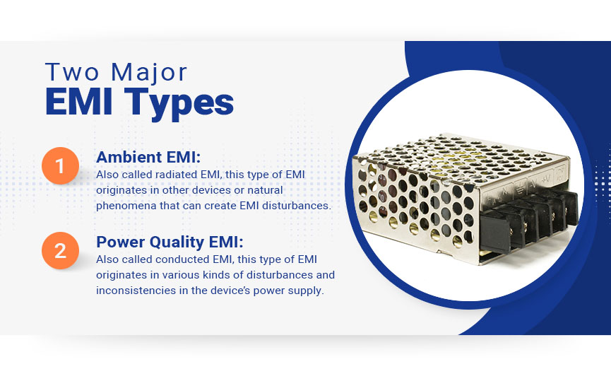 Two Major EMI Types