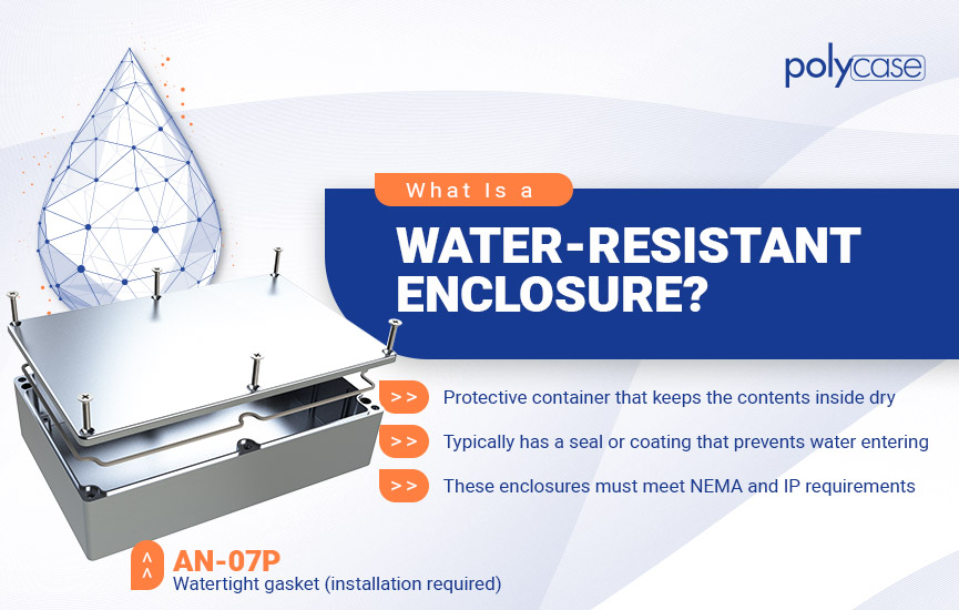 Water-resistant Enclosure