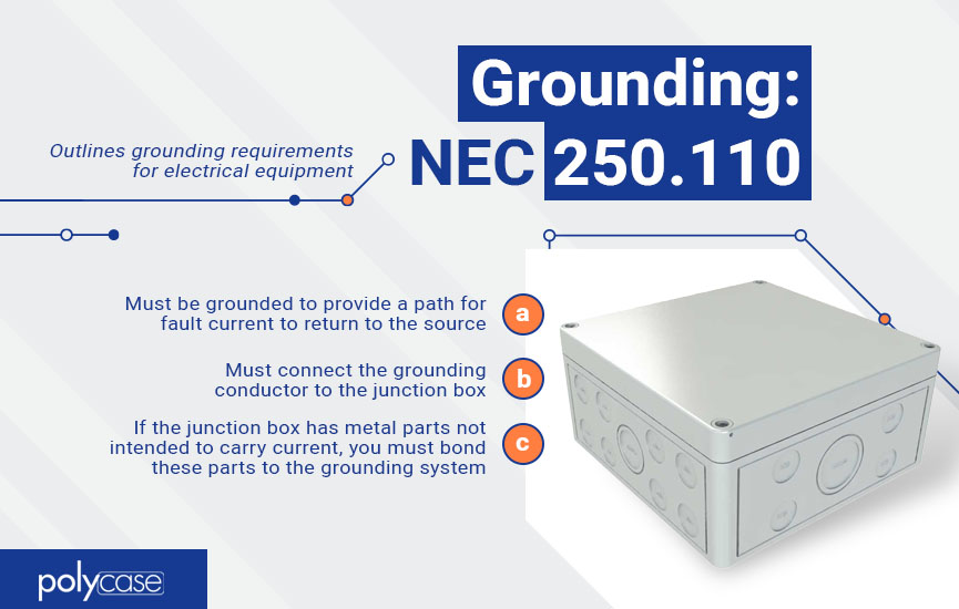 nec requirements grounding
