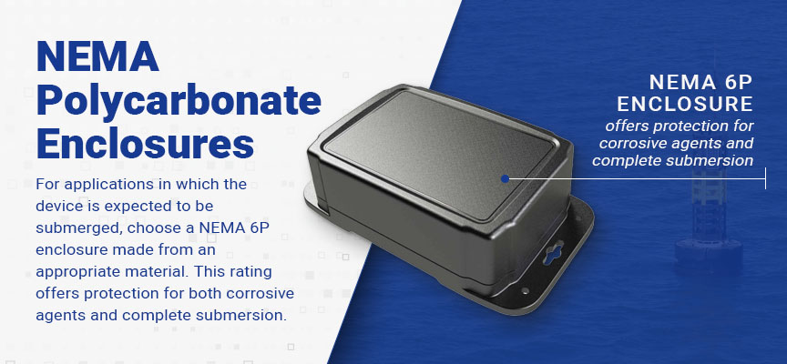 nema polycarbonate enclosures graphic