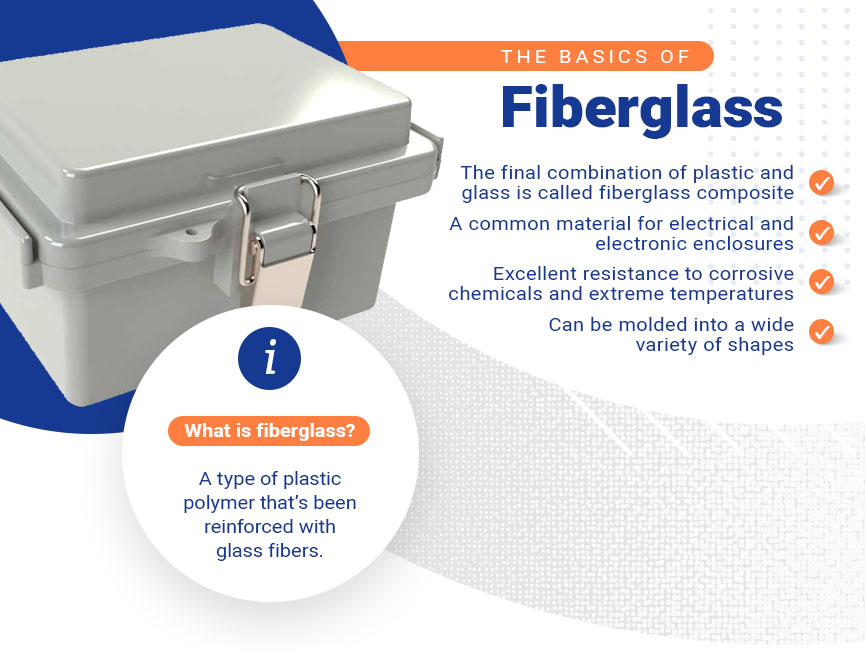 the basics of fiberglass
