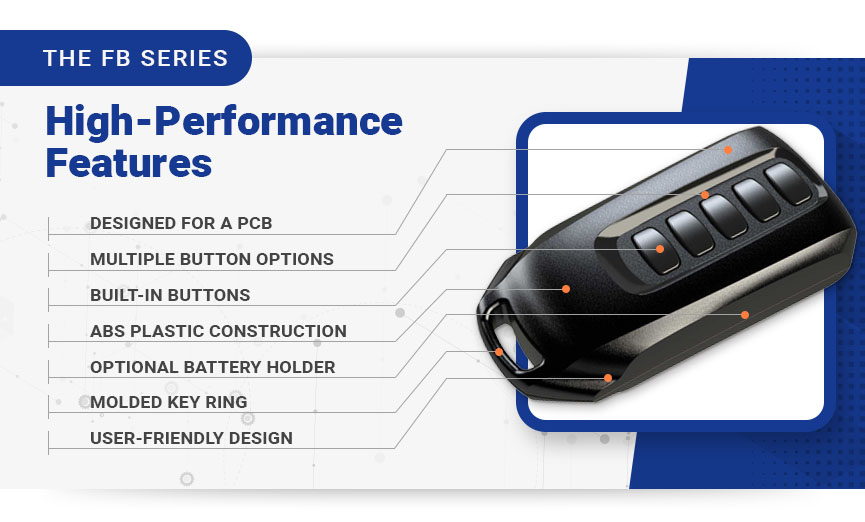 the fb series high performance features graphic