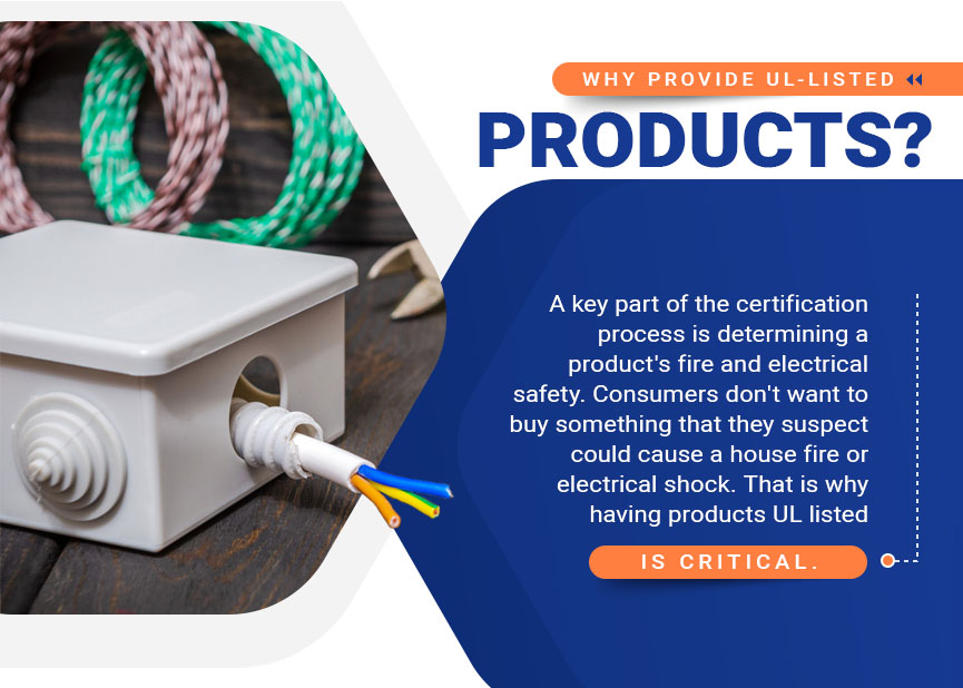 What Does UL Listed Mean and Is It Important? Polycase